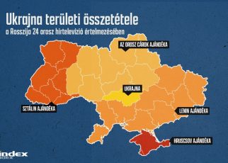 Ukrajna a térképen
